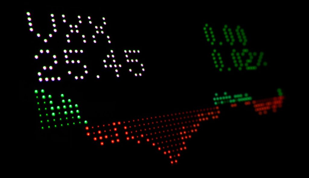 Stock-Market-Volatility